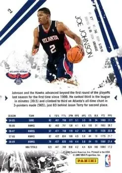 Back of Joe Johnson