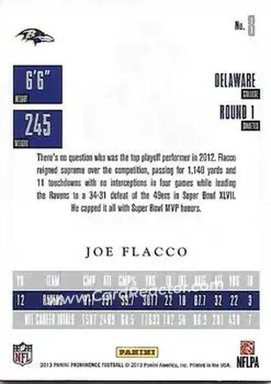 2013 Panini Prominence #8 - Joe Flacco - Baltimore Ravens - Back 2013 Panini Prominence #8 - Joe Flacco - Baltimore Ravens - Back