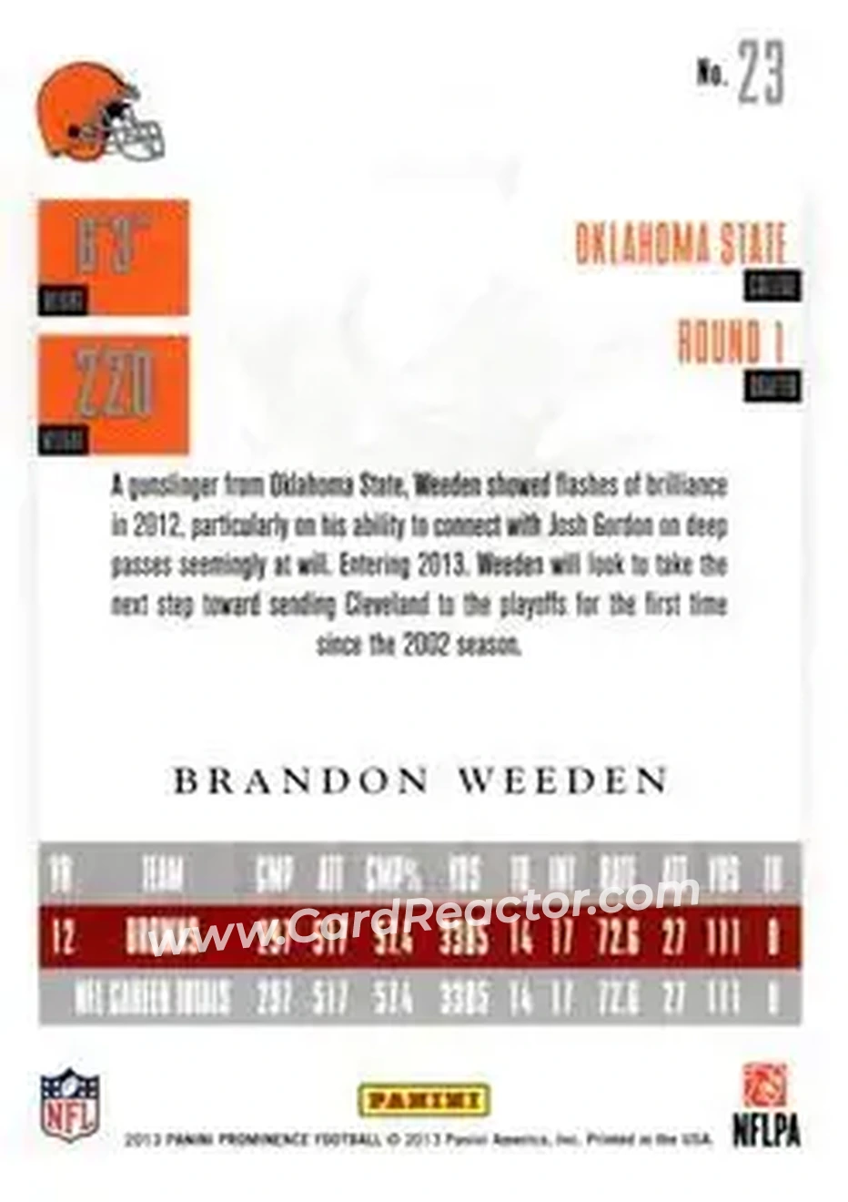 2013 Panini Prominence #23 - Brandon Weeden - Cleveland Browns - Back