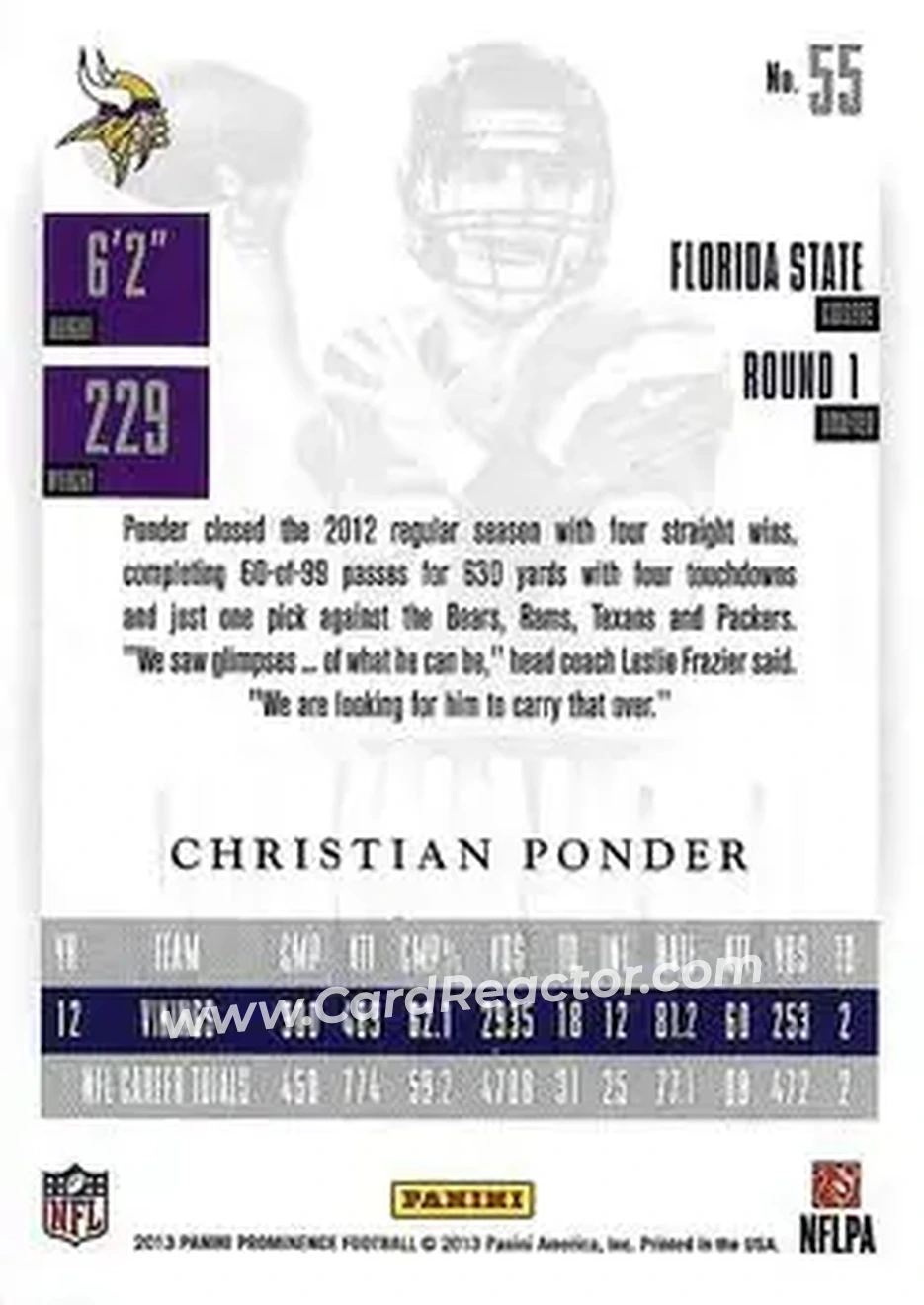 2013 Panini Prominence #55 - Christian Ponder - Minnesota Vikings - Back 2013 Panini Prominence #55 - Christian Ponder - Minnesota Vikings - Back