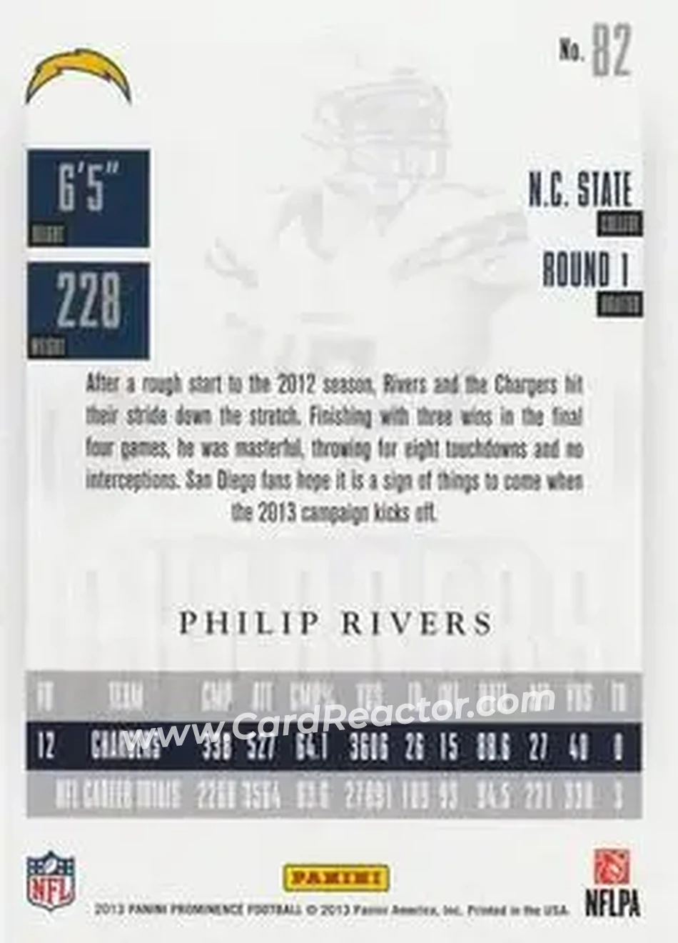 2013 Panini Prominence #82 - Philip Rivers - San Diego Chargers - Back