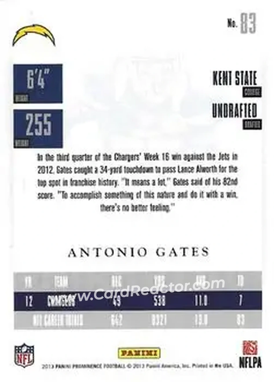 2013 Panini Prominence #83 - Antonio Gates - San Diego Chargers - Back