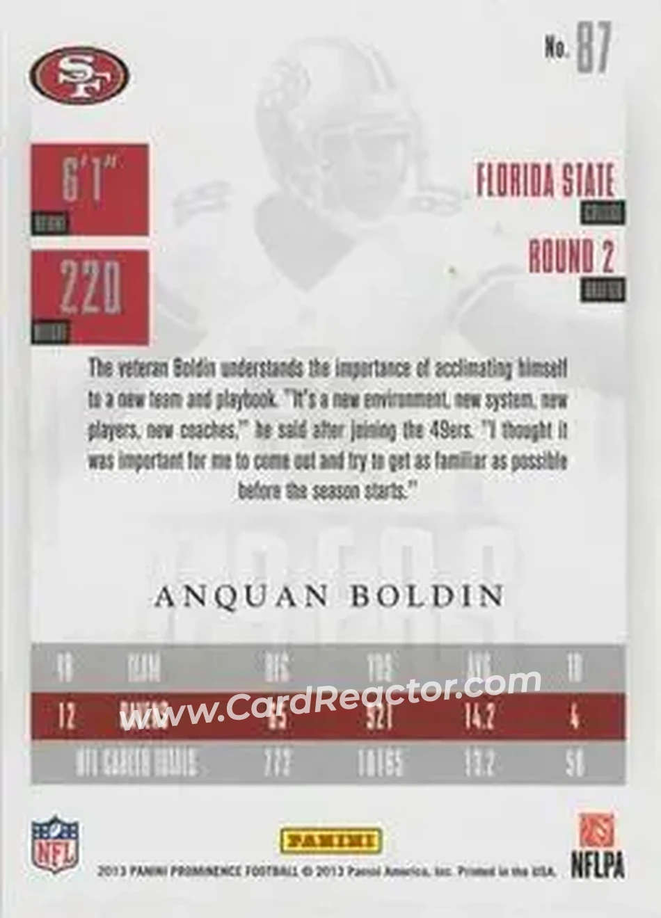 2013 Panini Prominence #87 - Anquan Boldin - San Francisco 49ers - Back