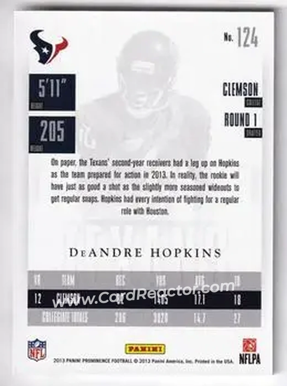 2013 Panini Prominence #124 - DeAndre Hopkins - Houston Texans - Back