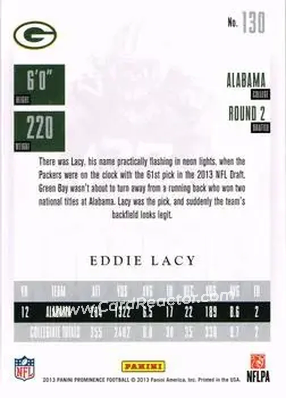 2013 Panini Prominence #130 - Eddie Lacy - Green Bay Packers - Back 2013 Panini Prominence #130 - Eddie Lacy - Green Bay Packers - Back