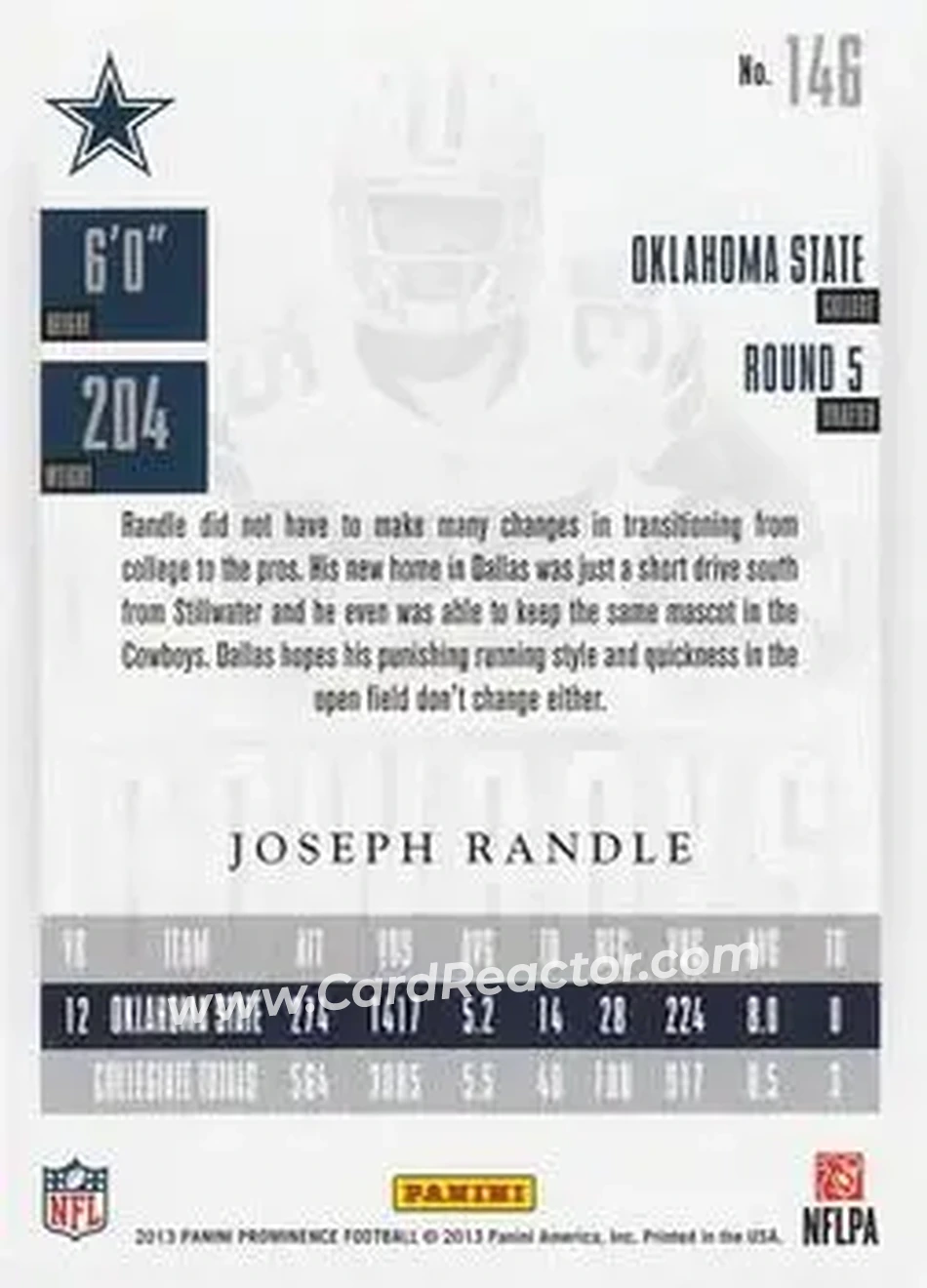 2013 Panini Prominence #146 - Joseph Randle - Dallas Cowboys - Back