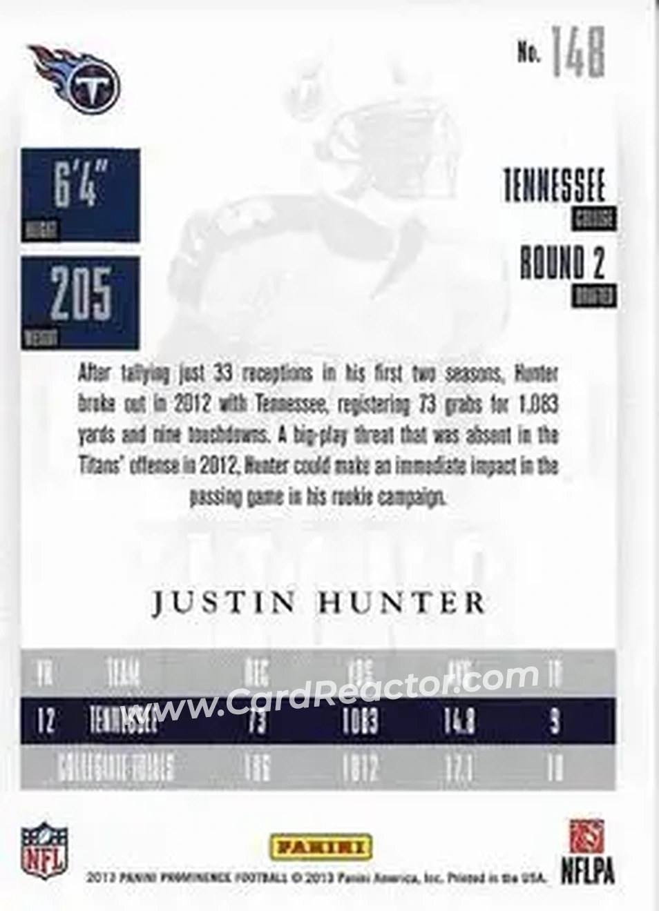 2013 Panini Prominence #148 - Justin Hunter - Tennessee Titans - Back