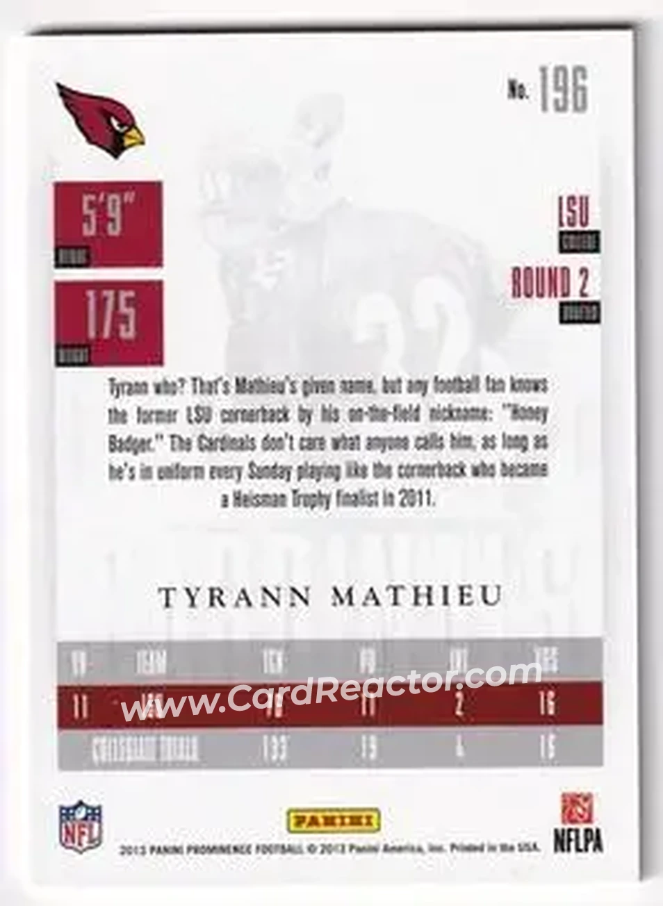 2013 Panini Prominence #196 - Tyrann Mathieu - Arizona Cardinals - Back
