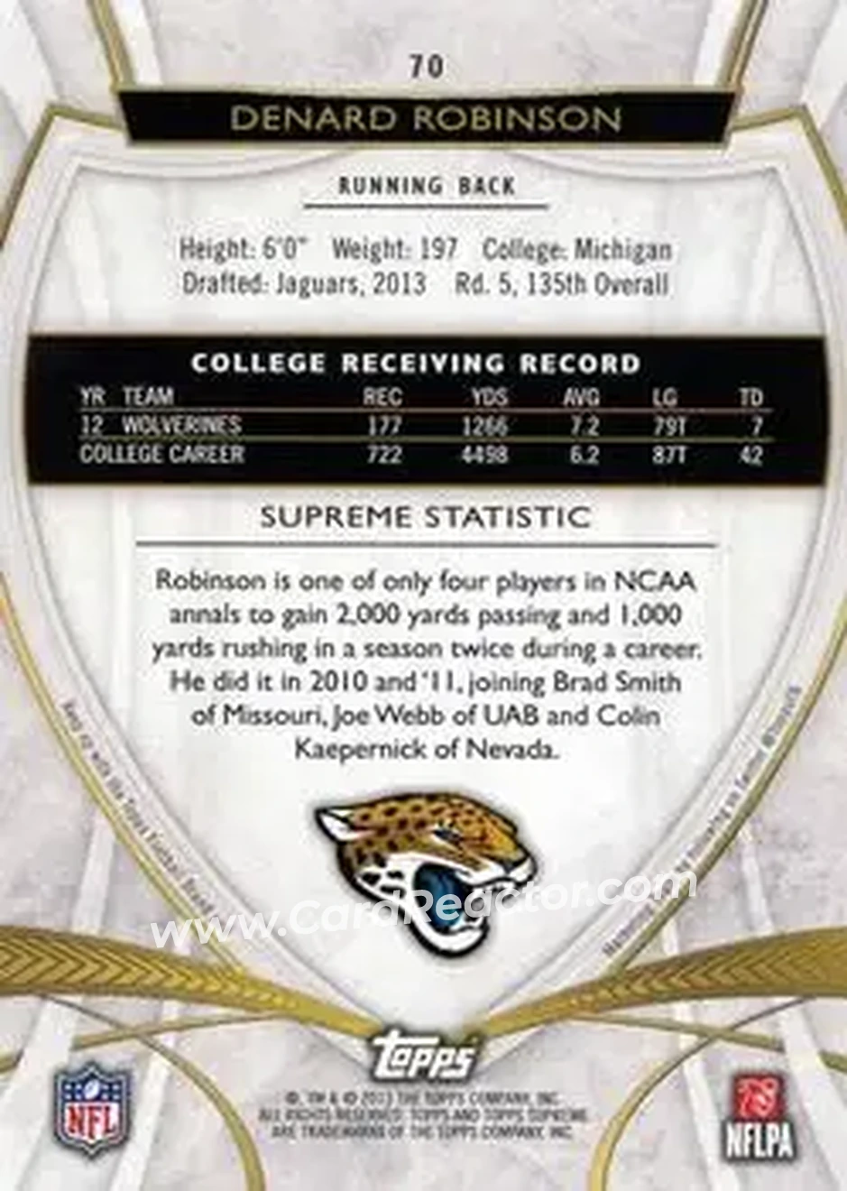 2013 Topps Supreme #70 - Denard "Shoelace" Robinson - Jacksonville Jaguars - Back 2013 Topps Supreme #70 - Denard "Shoelace" Robinson - Jacksonville Jaguars - Back
