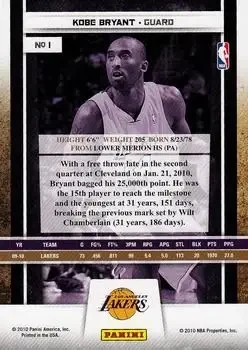 Back of Kobe Bryant