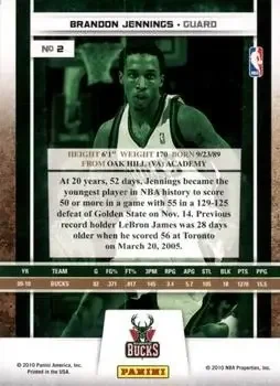 Back of Brandon Jennings