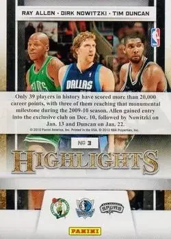 Back of Ray Allen