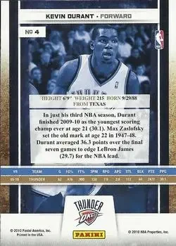 Back of Kevin Durant