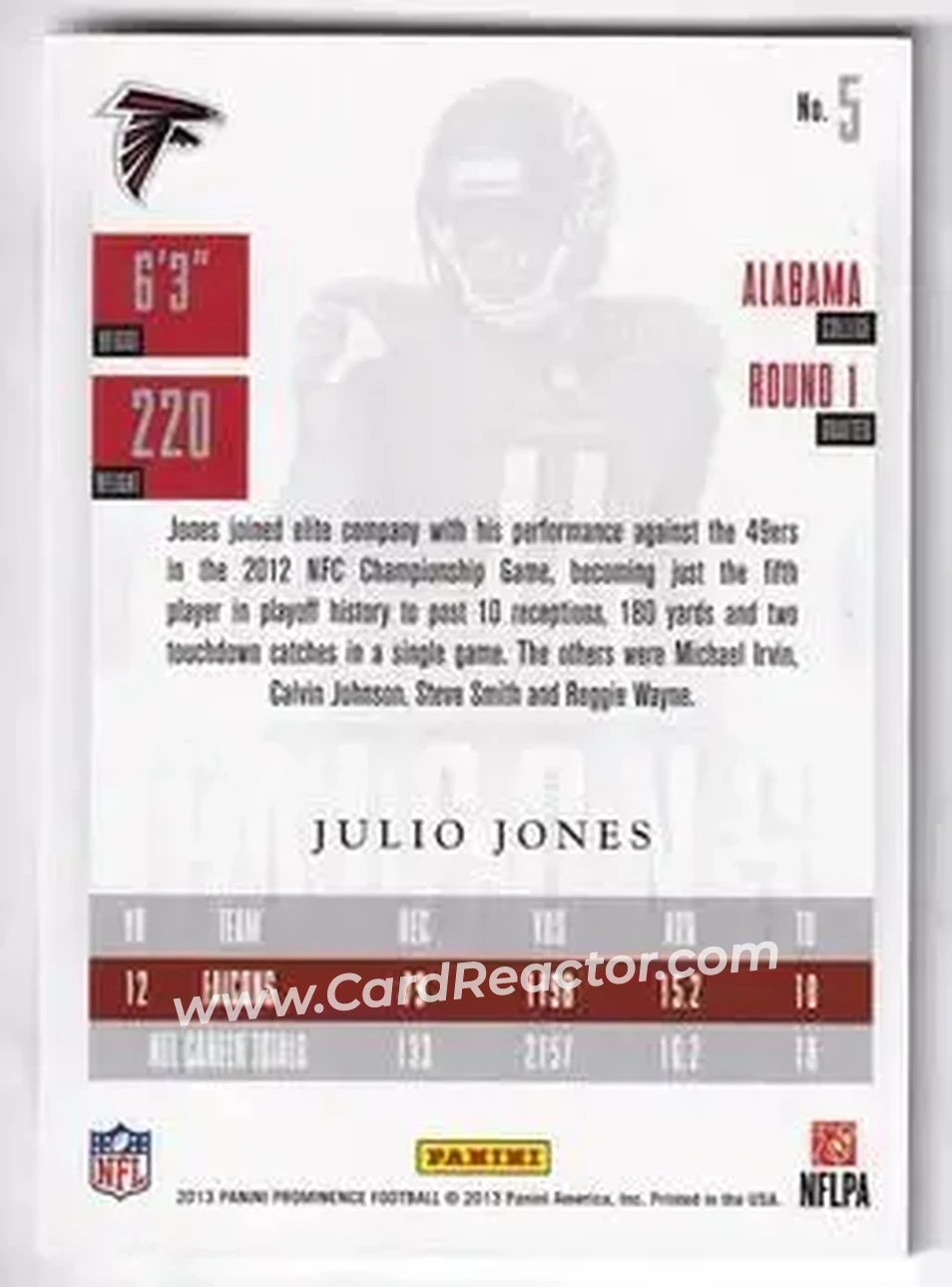 2013 Panini Prominence - Platinum #5 - Julio Jones - Atlanta Falcons - Back