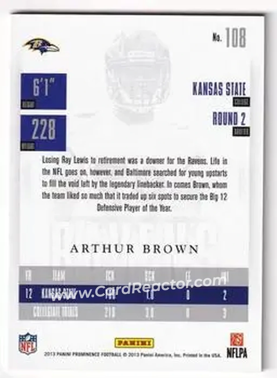 2013 Panini Prominence - Platinum #108 - Arthur Brown - Baltimore Ravens - Back 2013 Panini Prominence - Platinum #108 - Arthur Brown - Baltimore Ravens - Back