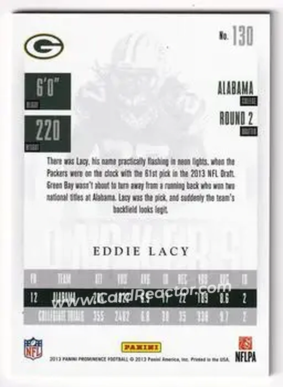 2013 Panini Prominence - Platinum #130 - Eddie Lacy - Green Bay Packers - Back 2013 Panini Prominence - Platinum #130 - Eddie Lacy - Green Bay Packers - Back