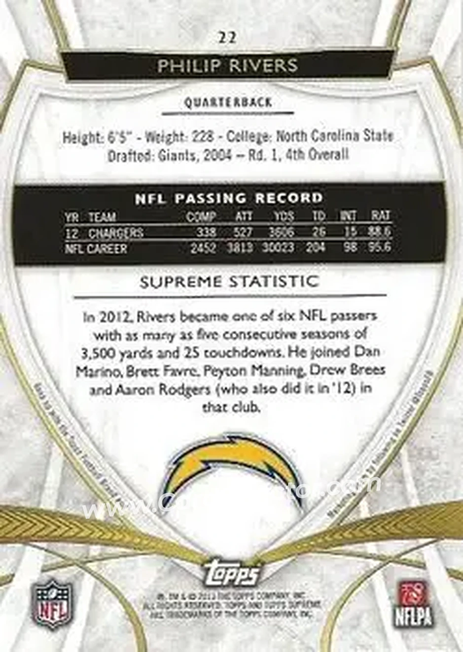 2013 Topps Supreme - Blue #22 - Philip Rivers - San Diego Chargers - Back 2013 Topps Supreme - Blue #22 - Philip Rivers - San Diego Chargers - Back