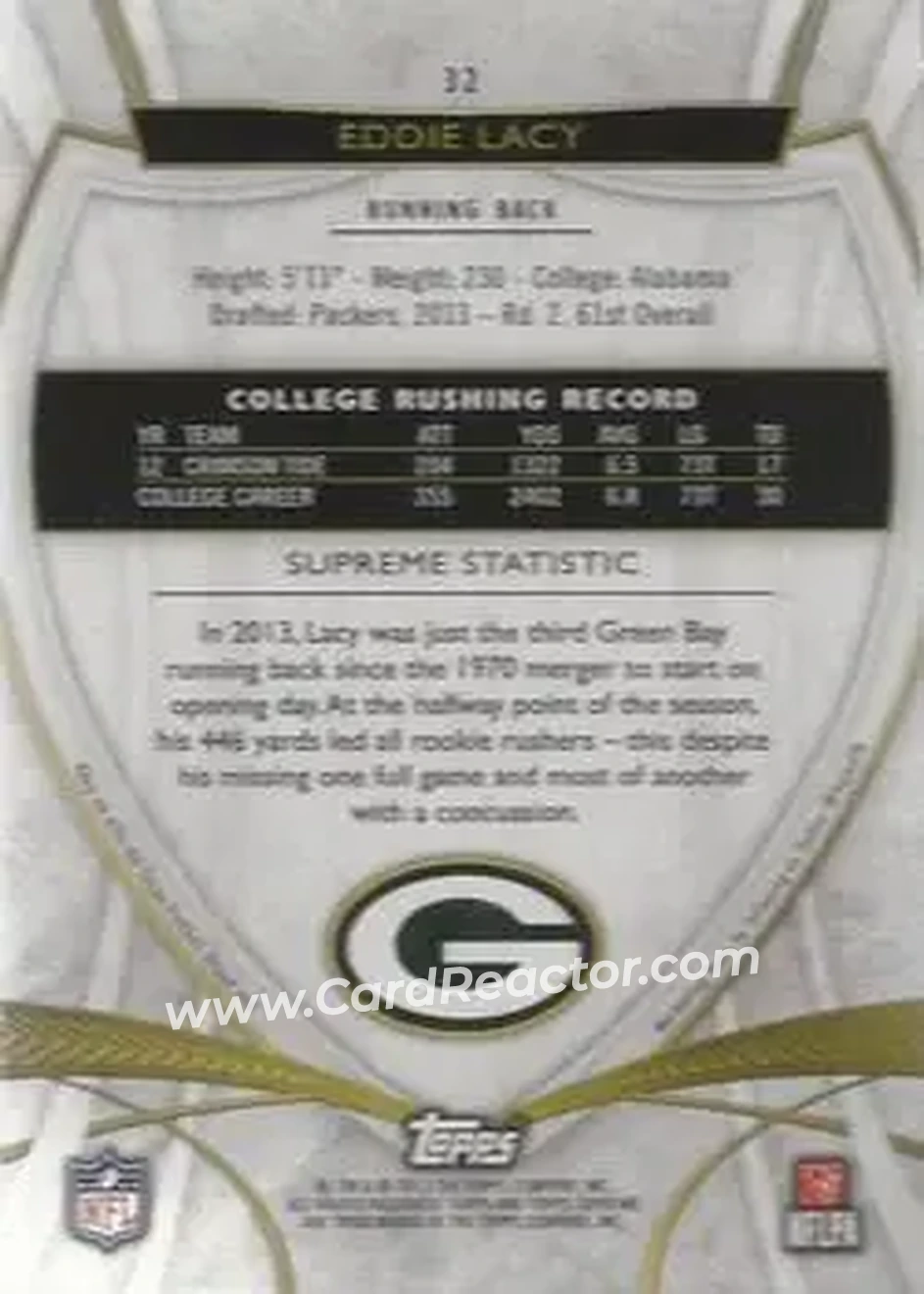 2013 Topps Supreme - Blue #32 - Eddie Lacy - Green Bay Packers - Back 2013 Topps Supreme - Blue #32 - Eddie Lacy - Green Bay Packers - Back