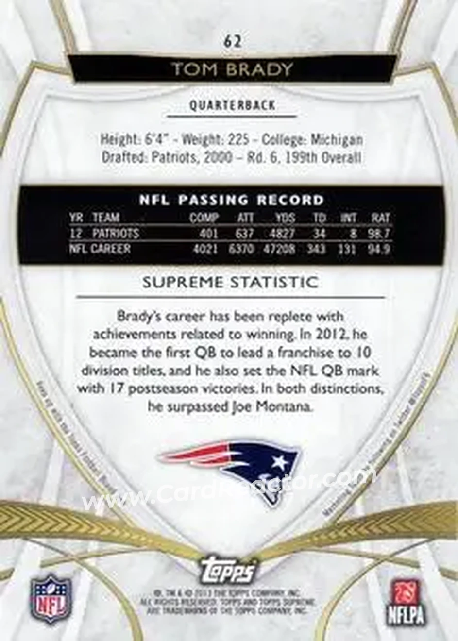 2013 Topps Supreme - Blue #62 - Tom Brady - New England Patriots - Back