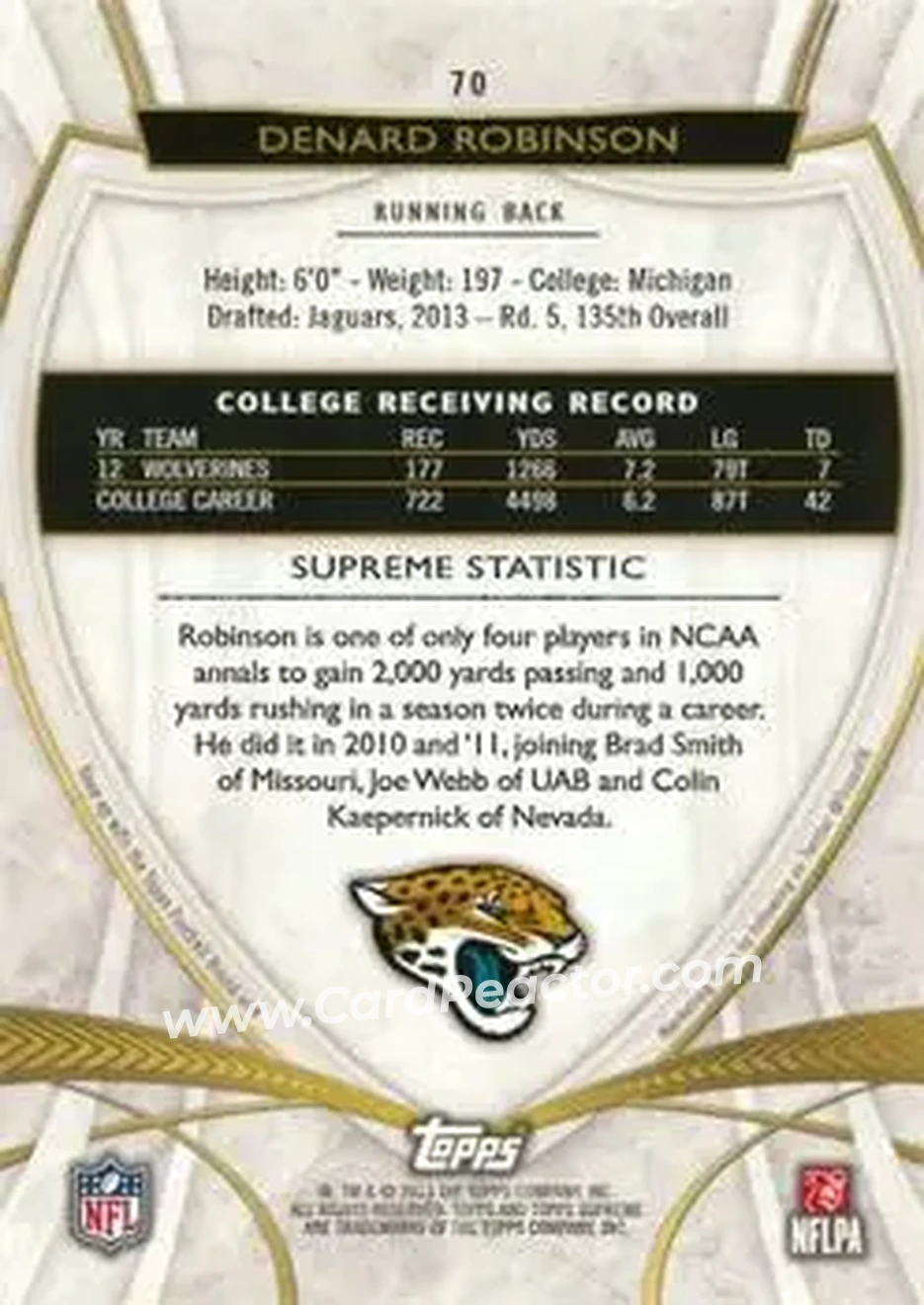 2013 Topps Supreme - Blue #70 - Denard "Shoelace" Robinson - Jacksonville Jaguars - Back