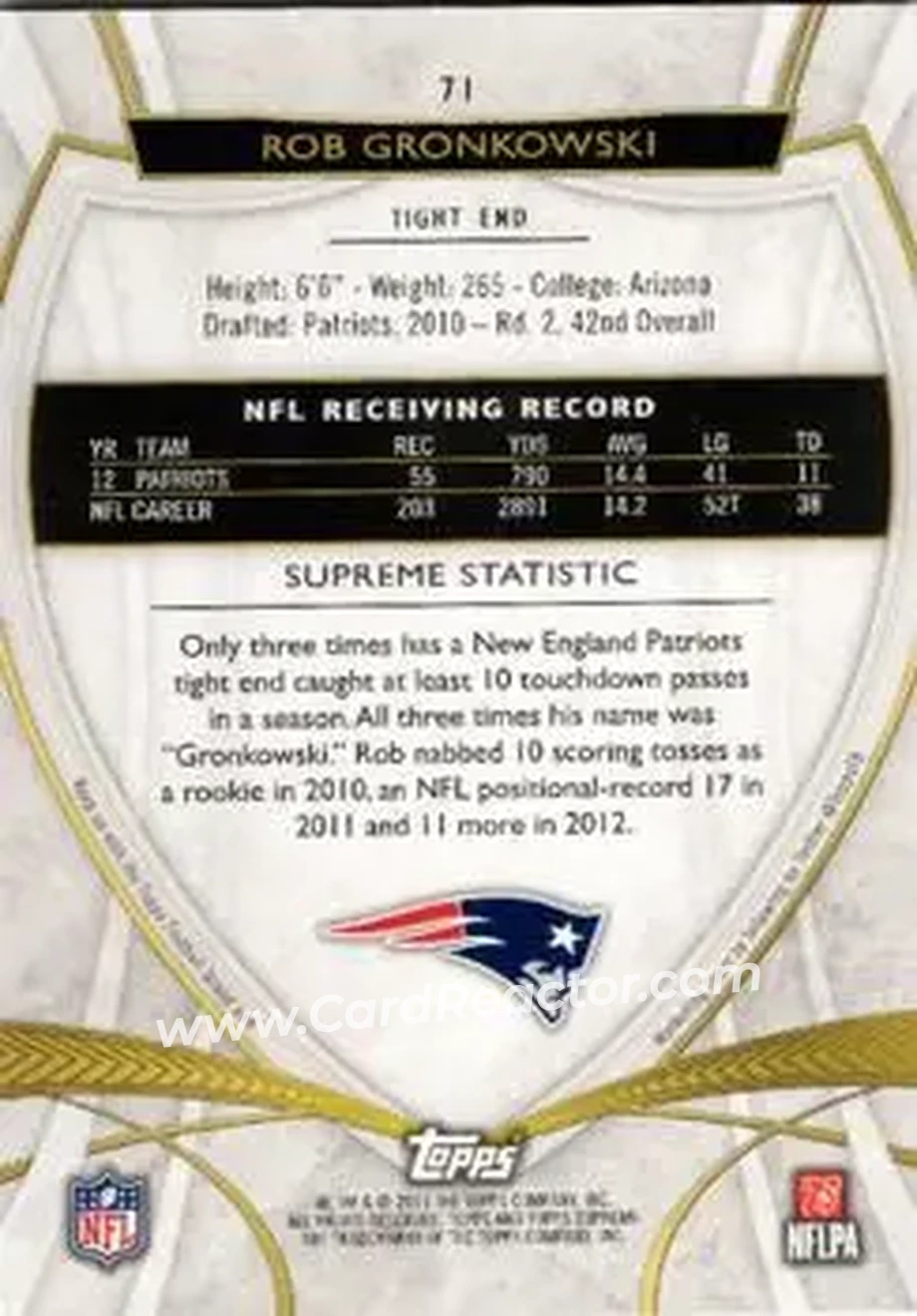 2013 Topps Supreme - Blue #71 - Rob Gronkowski - New England Patriots - Back