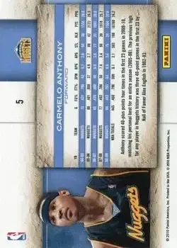 Back of Carmelo Anthony