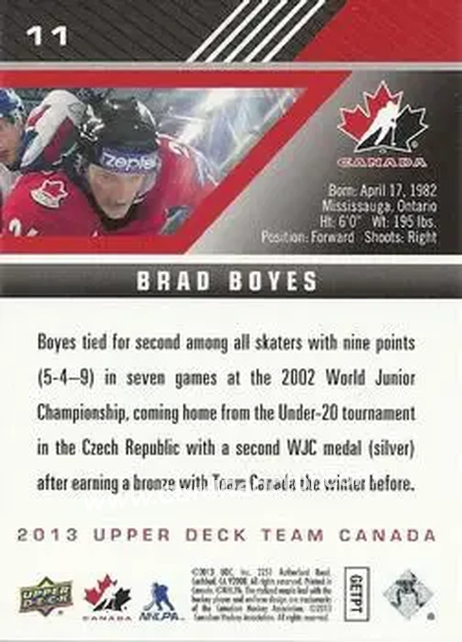 2013 Upper Deck Team Canada #11 - Brad Boyes - Canada - Back