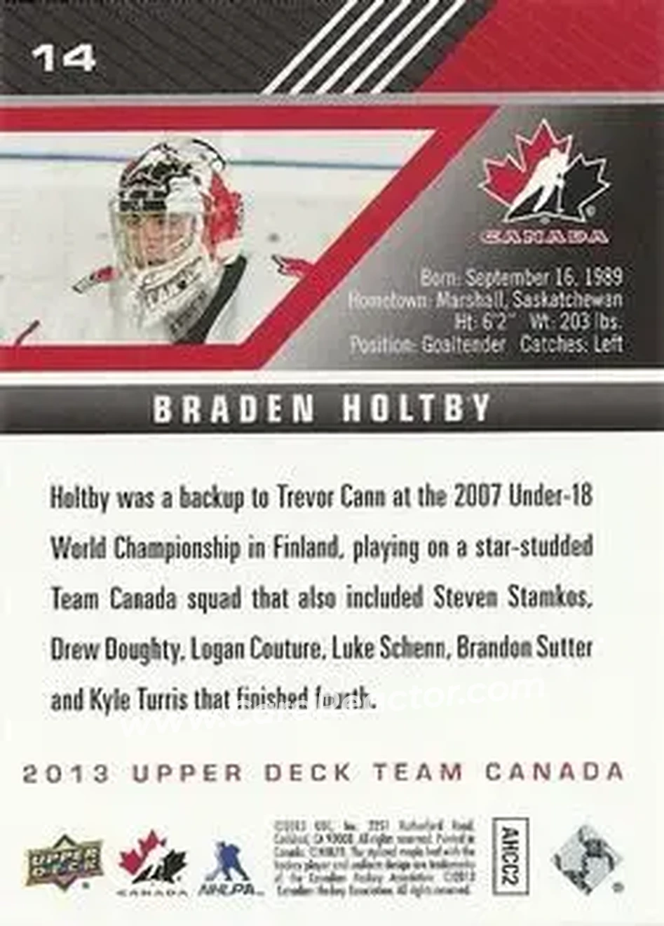 2013 Upper Deck Team Canada #14 - Braden Holtby - Canada - Back