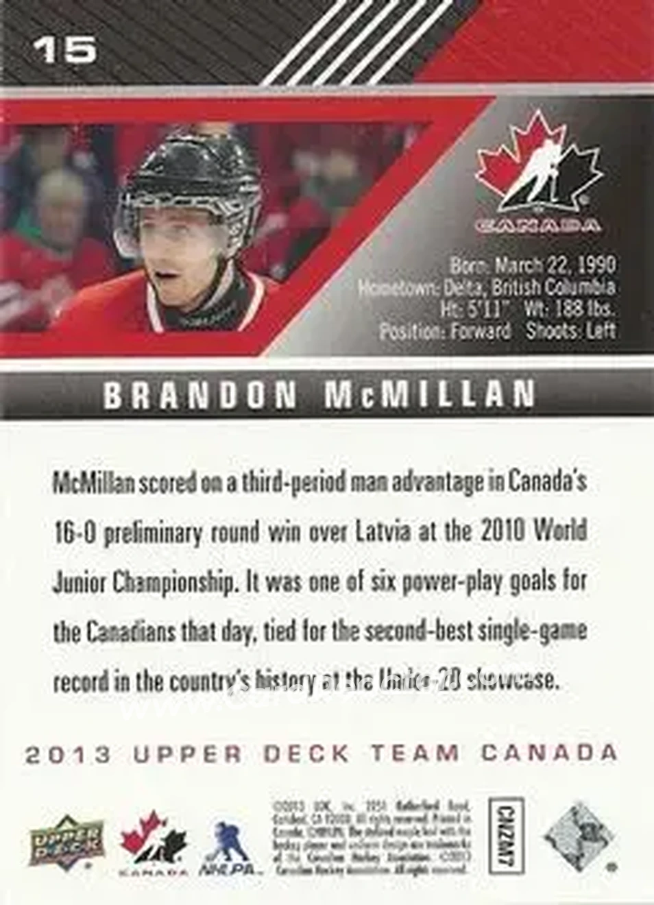 2013 Upper Deck Team Canada #15 - Brandon McMillan - Canada - Back