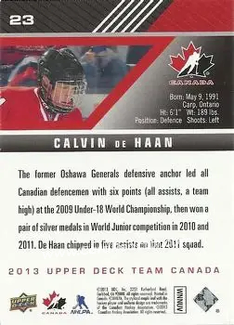 2013 Upper Deck Team Canada #23 - Calvin de Haan - Canada - Back