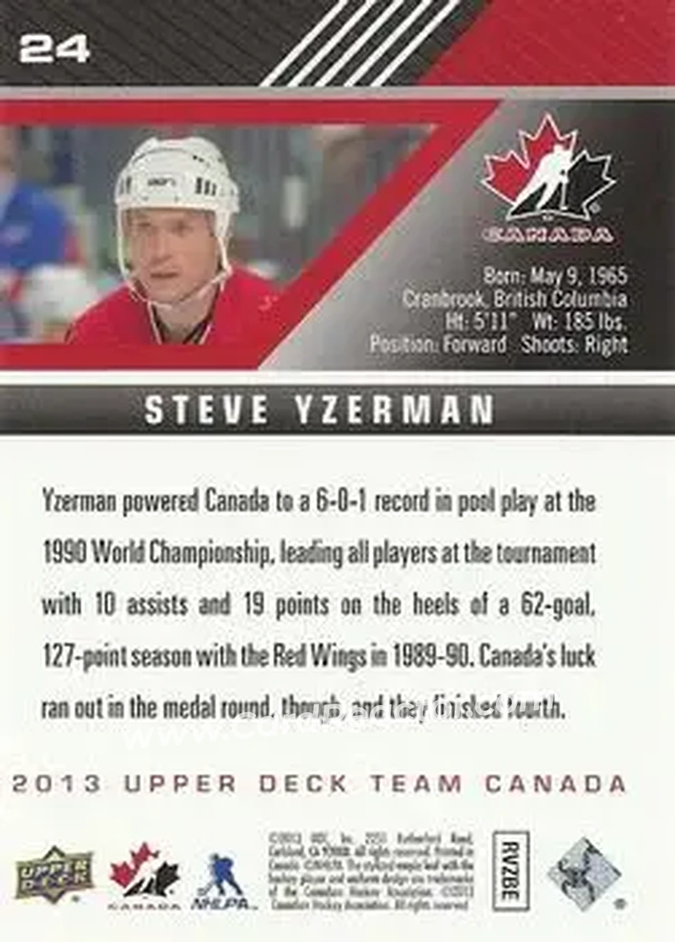 2013 Upper Deck Team Canada #24 - Steve Yzerman - Canada - Back