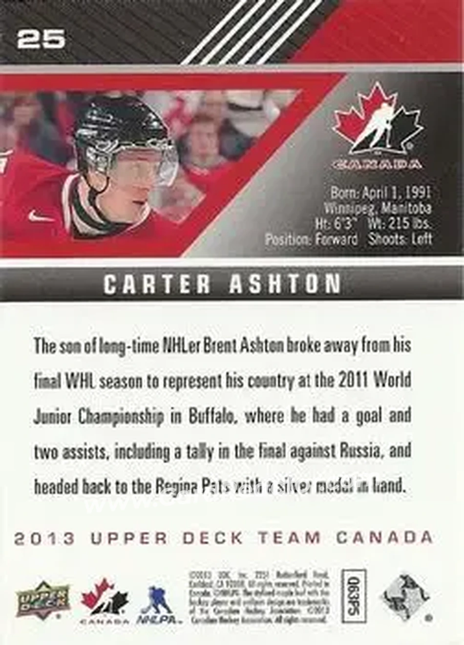2013 Upper Deck Team Canada #25 - Carter Ashton - Canada - Back