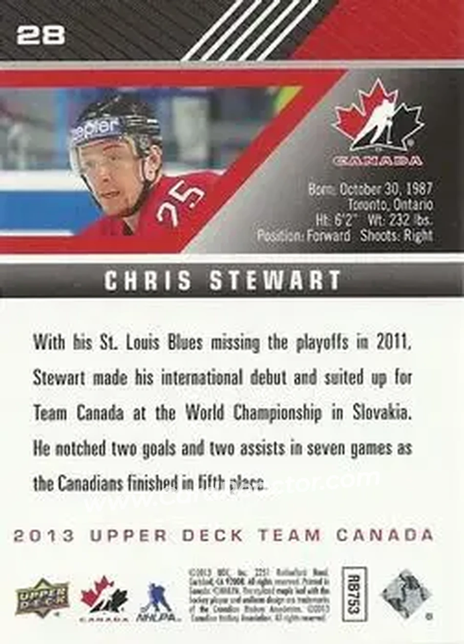 2013 Upper Deck Team Canada #28 - Chris Stewart - Canada - Back