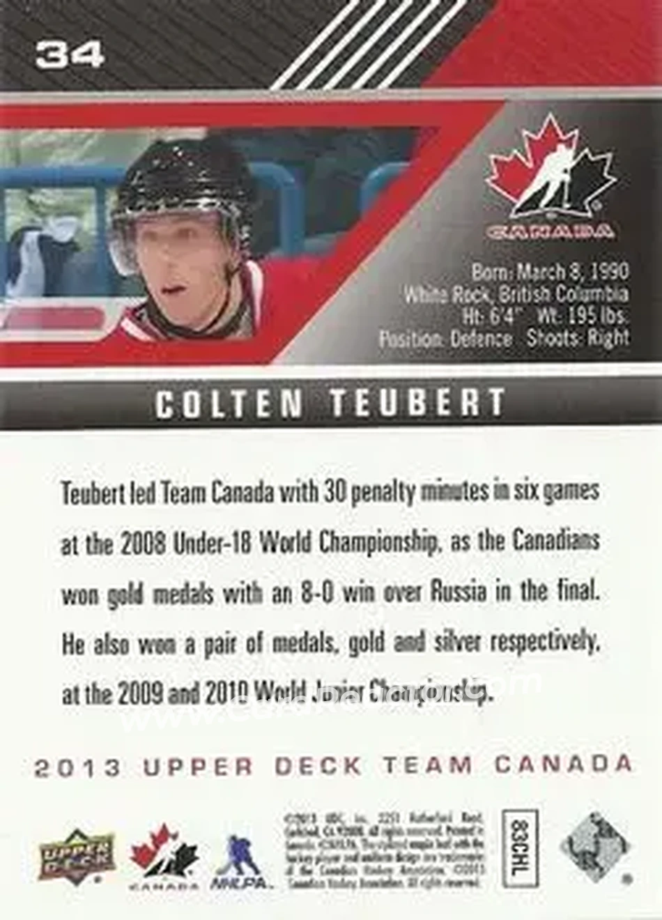 2013 Upper Deck Team Canada #34 - Colten Teubert - Canada - Back
