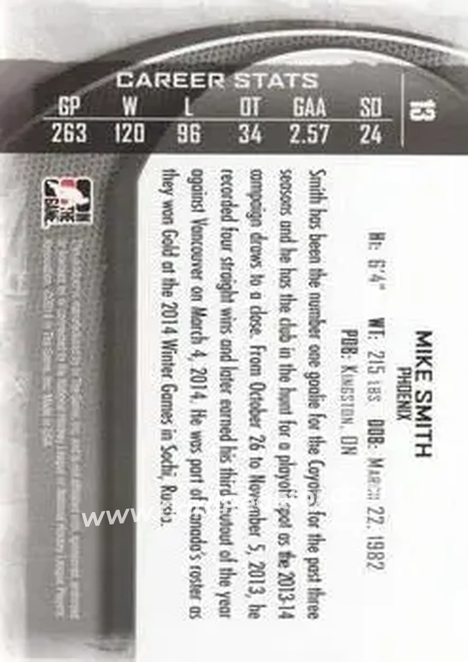 2013-14 In The Game Between the Pipes #13 - Mike Smith - Phoenix Coyotes - Back