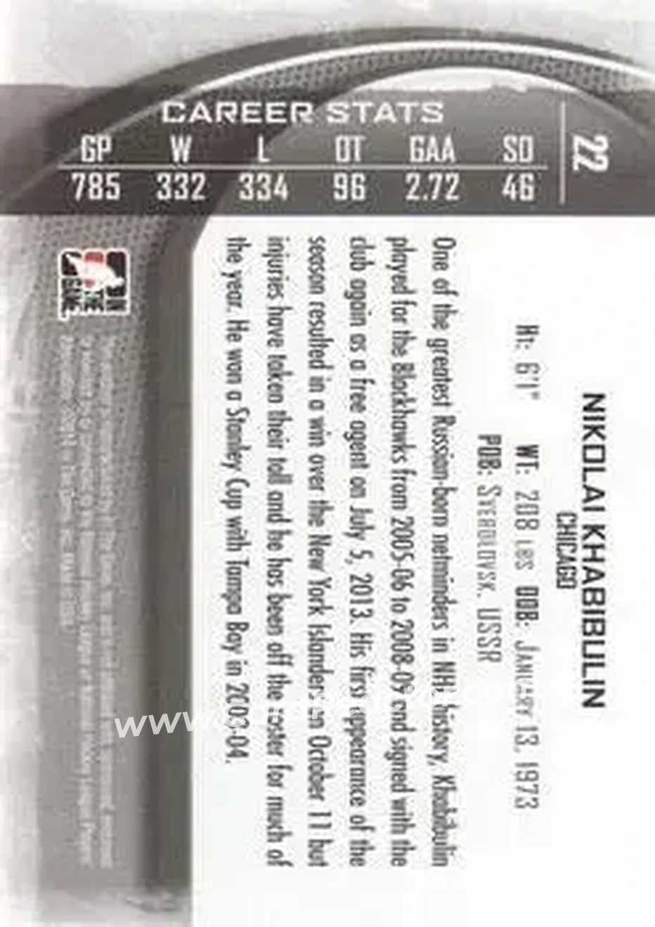 2013-14 In The Game Between the Pipes #22 - Nikolai Khabibulin - Chicago Blackhawks - Back