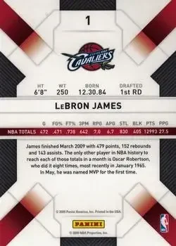 Back of LeBron James
