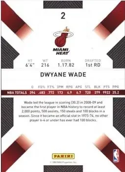Back of Dwyane Wade