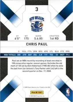 Back of Chris Paul