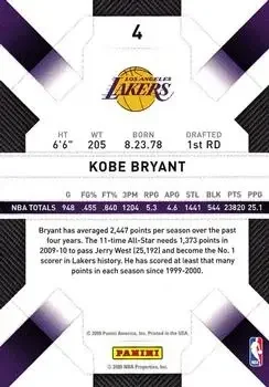Back of Kobe Bryant
