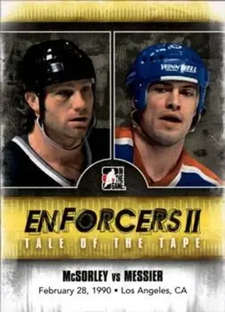 2013-14 In The Game Enforcers feature card