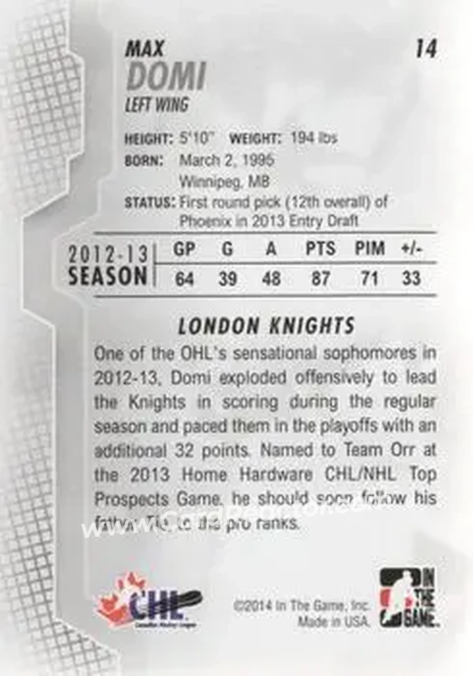 2013-14 In The Game Heroes and Prospects #14 - Max Domi - London Knights - Back