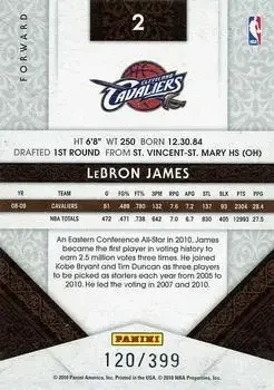 Back of LeBron James