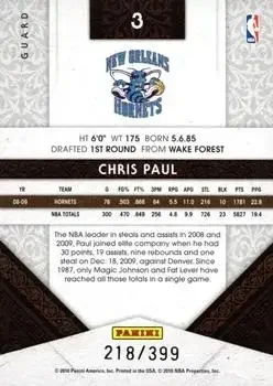 Back of Chris Paul