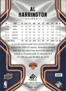 Back of Al Harrington
