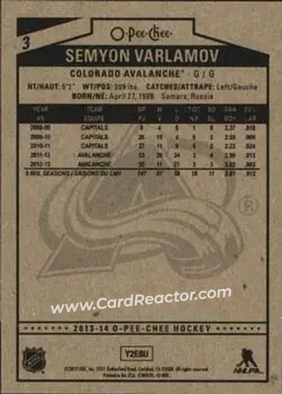 2013-14 O-Pee-Chee #3 - Semyon Varlamov - Colorado Avalanche - Back