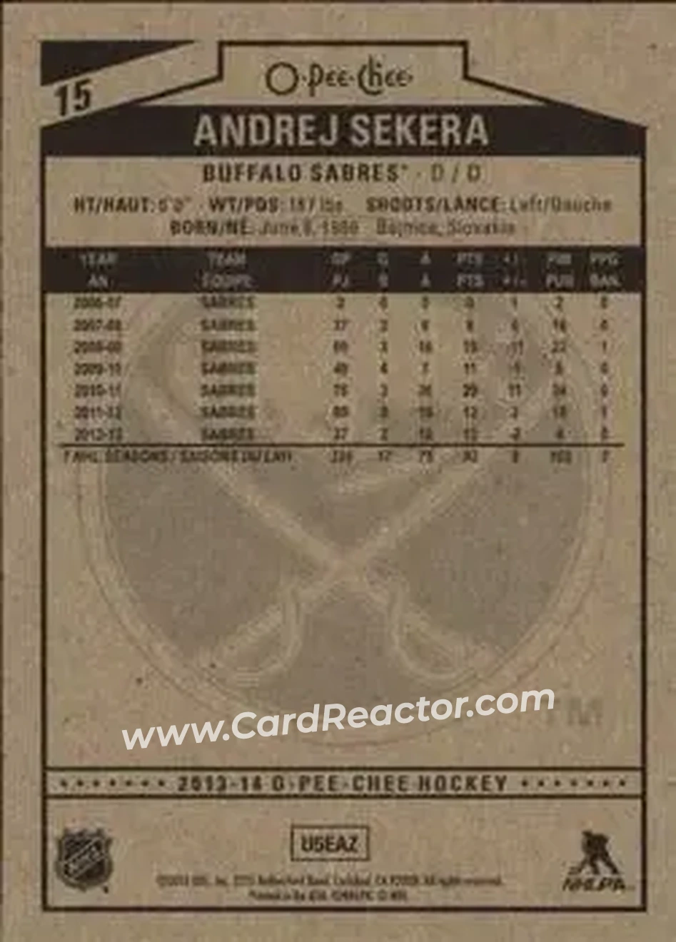 2013-14 O-Pee-Chee #15 - Andrej Sekera - Buffalo Sabres - Back