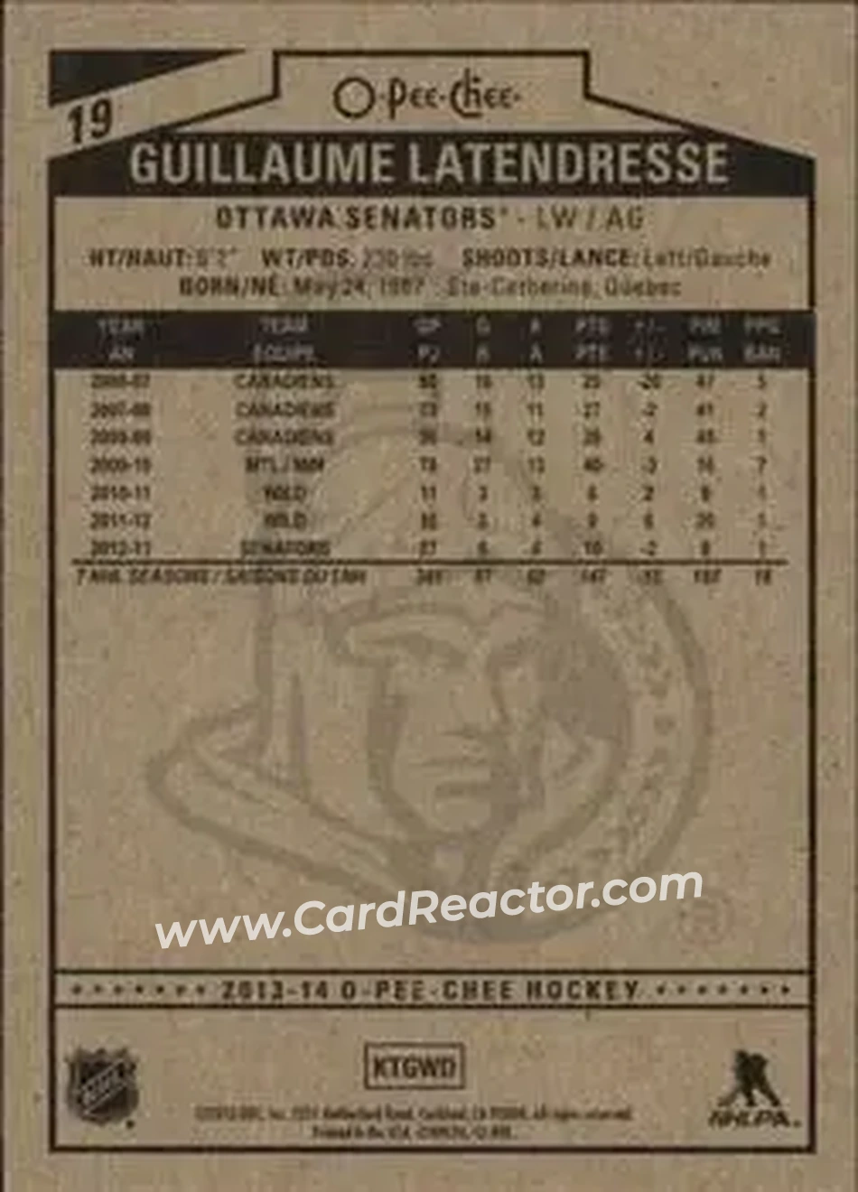 2013-14 O-Pee-Chee #19 - Guillaume Latendresse - Ottawa Senators - Back