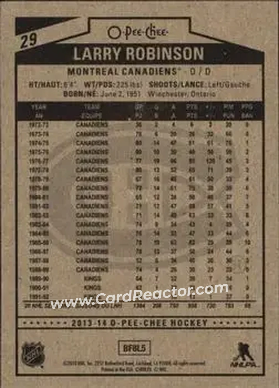 2013-14 O-Pee-Chee #29 - Larry Robinson - Montreal Canadiens - Back