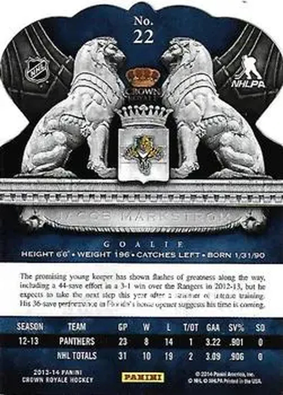 2013-14 Panini Crown Royale #22 - Jacob Markstrom - Florida Panthers - Back